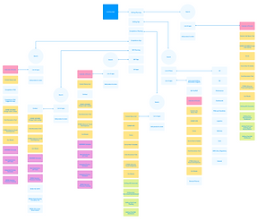 Screen Shot 2022-09-06 at 3.35.15 PM.png