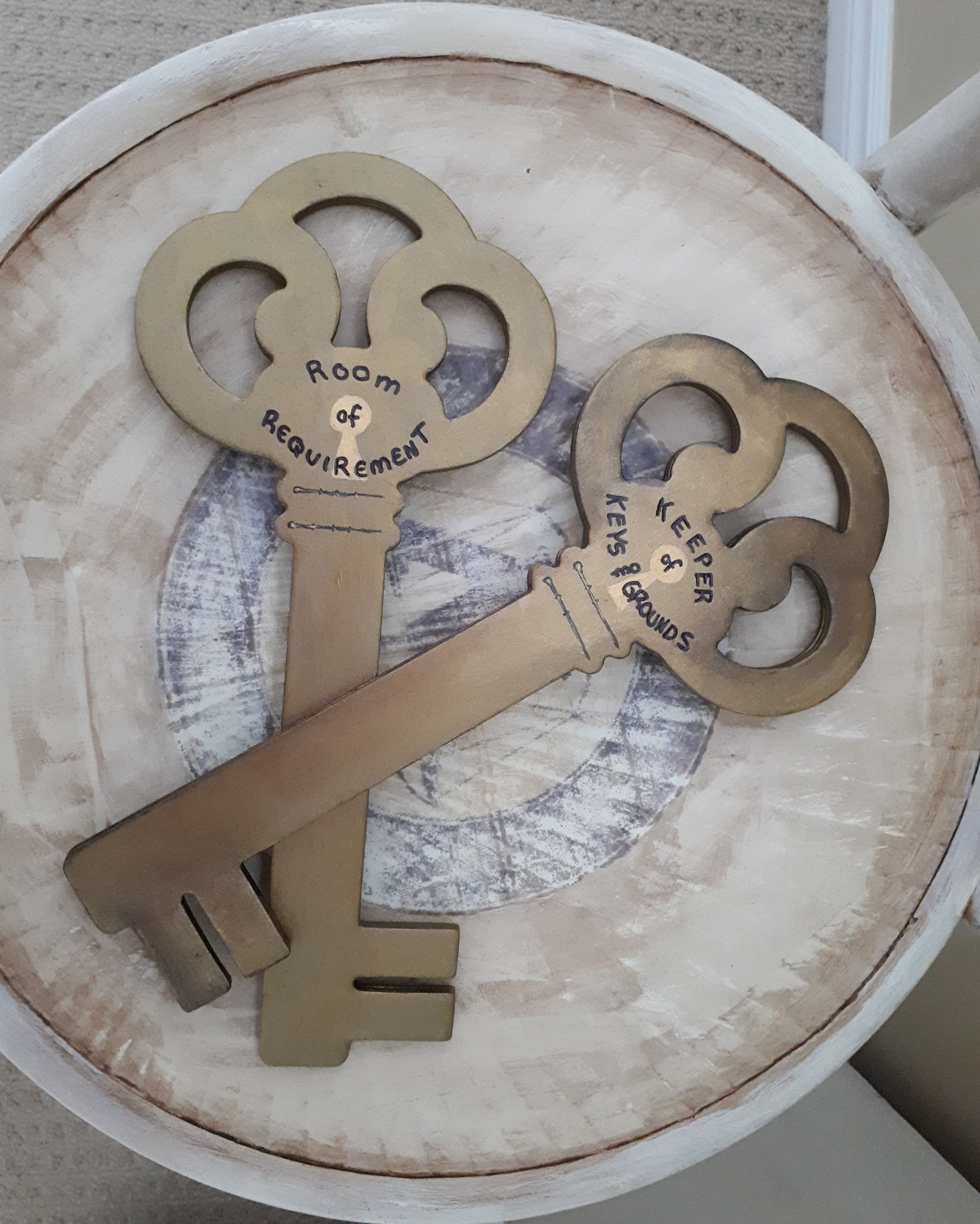 Keeper of Keys and Grounds