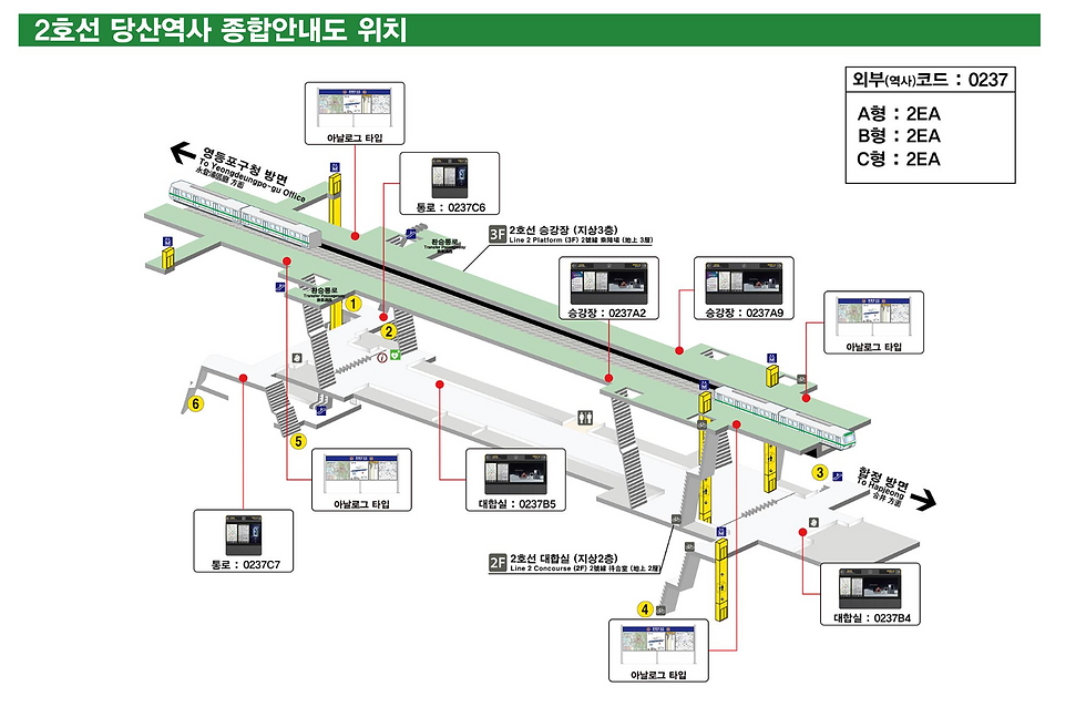 Thumbnail: 堂山駅 デジタル総合案内板