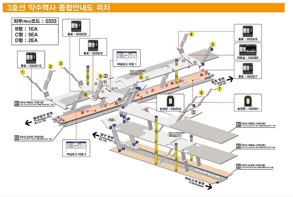 섬네일: 薬水駅 デジタル総合案内板