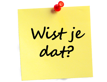 WIST JE DAT