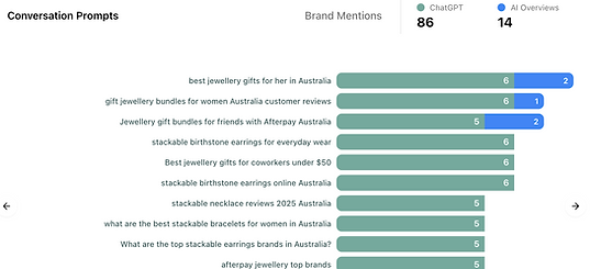 Arms of Eve Conversations.png