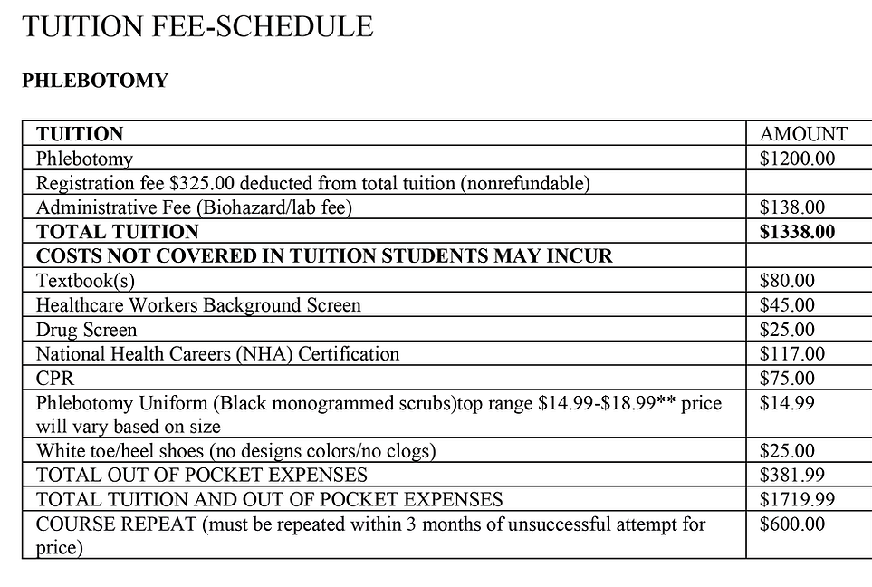 Phlebotomy - Pricing.png