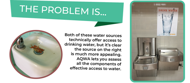 AQWA: Assess the Quality of Water Access with a New Photo-Evidence Tool