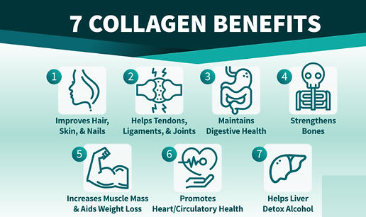 7 Collagen Benefits.jpg