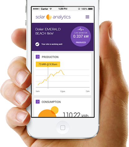Solar Analytics 2 Thirroul Solar
