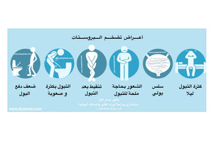 اعراض تضخم البروستات