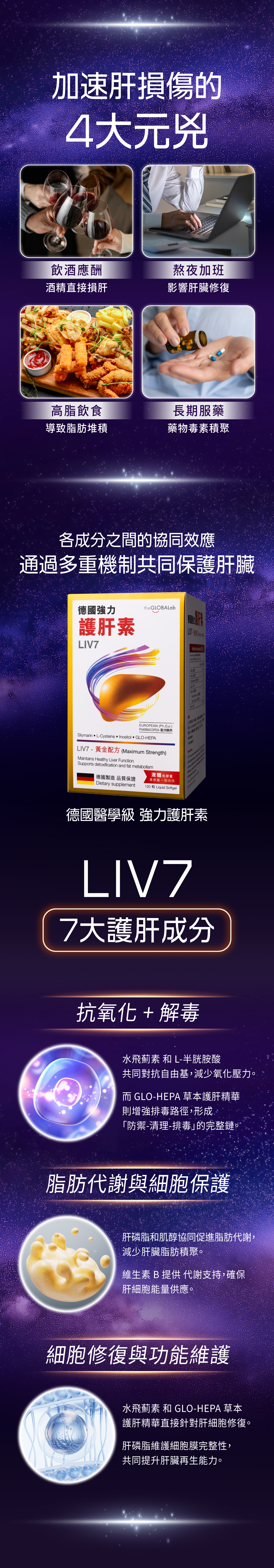 theGLOBALab_LIV7_LandingPage-02.2.jpg