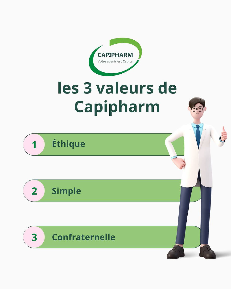 Investir dans une pharmacie avec Capipharm