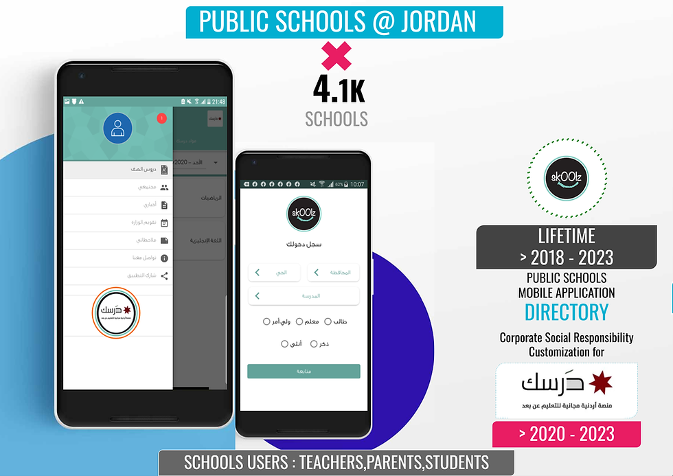 SKOOLZ - PUBLIC SCHOOLS COMMUNITY