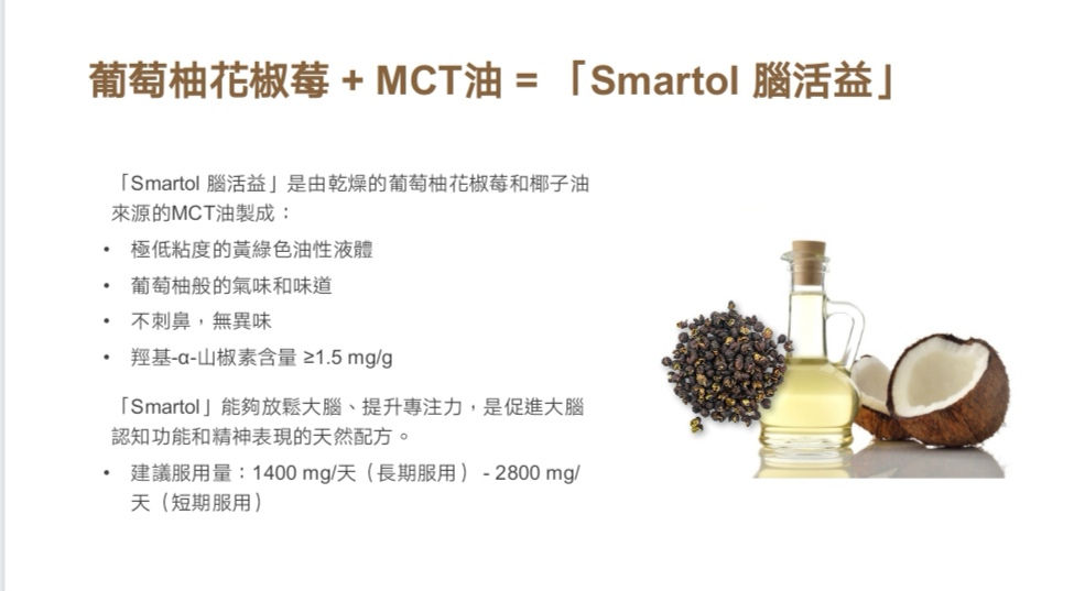 縮圖：Smartol 腦活益