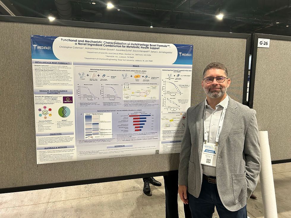 Christopher Coleman, MS, RDN, LDN, CPT, Senior Principal Scientist
