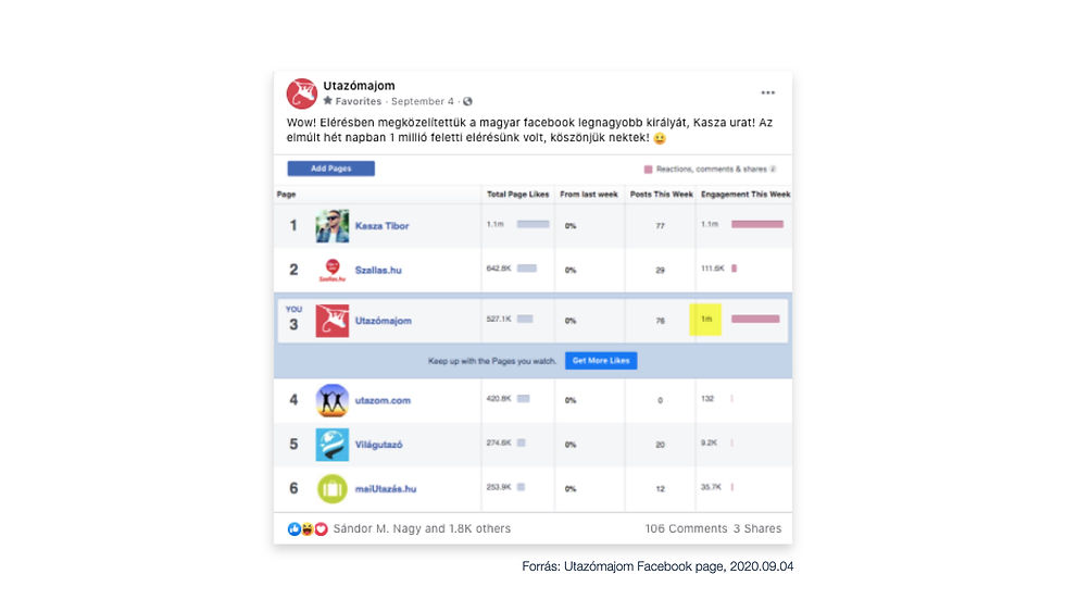 Utazás a “Majomriasztás” körül