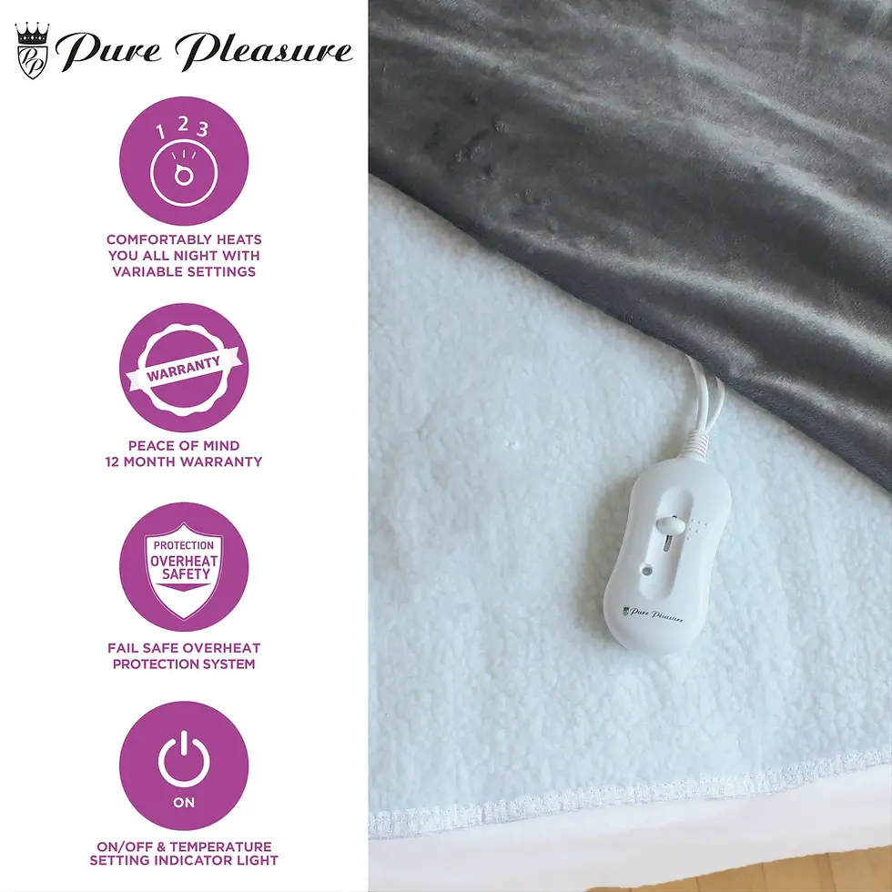 Thumbnail: SHERPA - Extra Length - Fully Fitted Electric Blanket