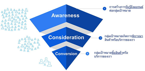 funnel5.jpeg