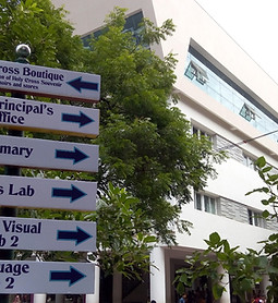 SIGN BOARD