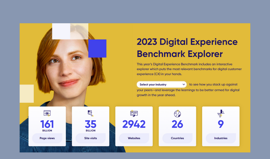 Contentsquare 2023 Digital Experience Benchmark