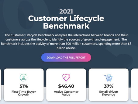 Focus on ... Customer-Centric KPIs