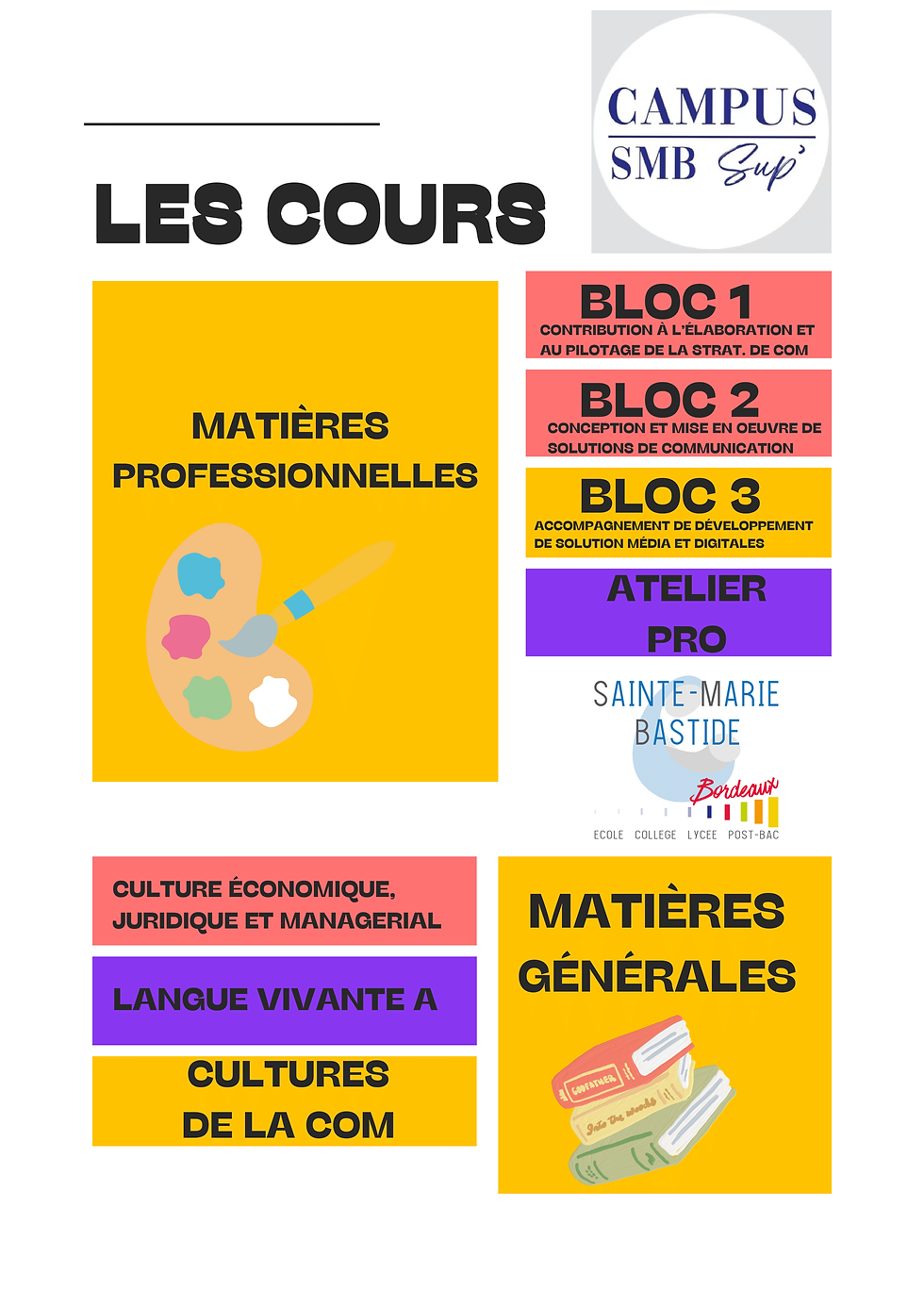 Affiche SMB JPO copie-2.png