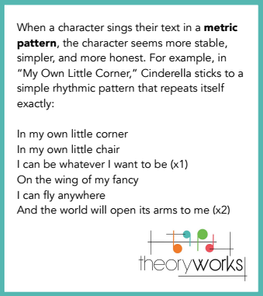 The Unraveling Of Sweeney Todd