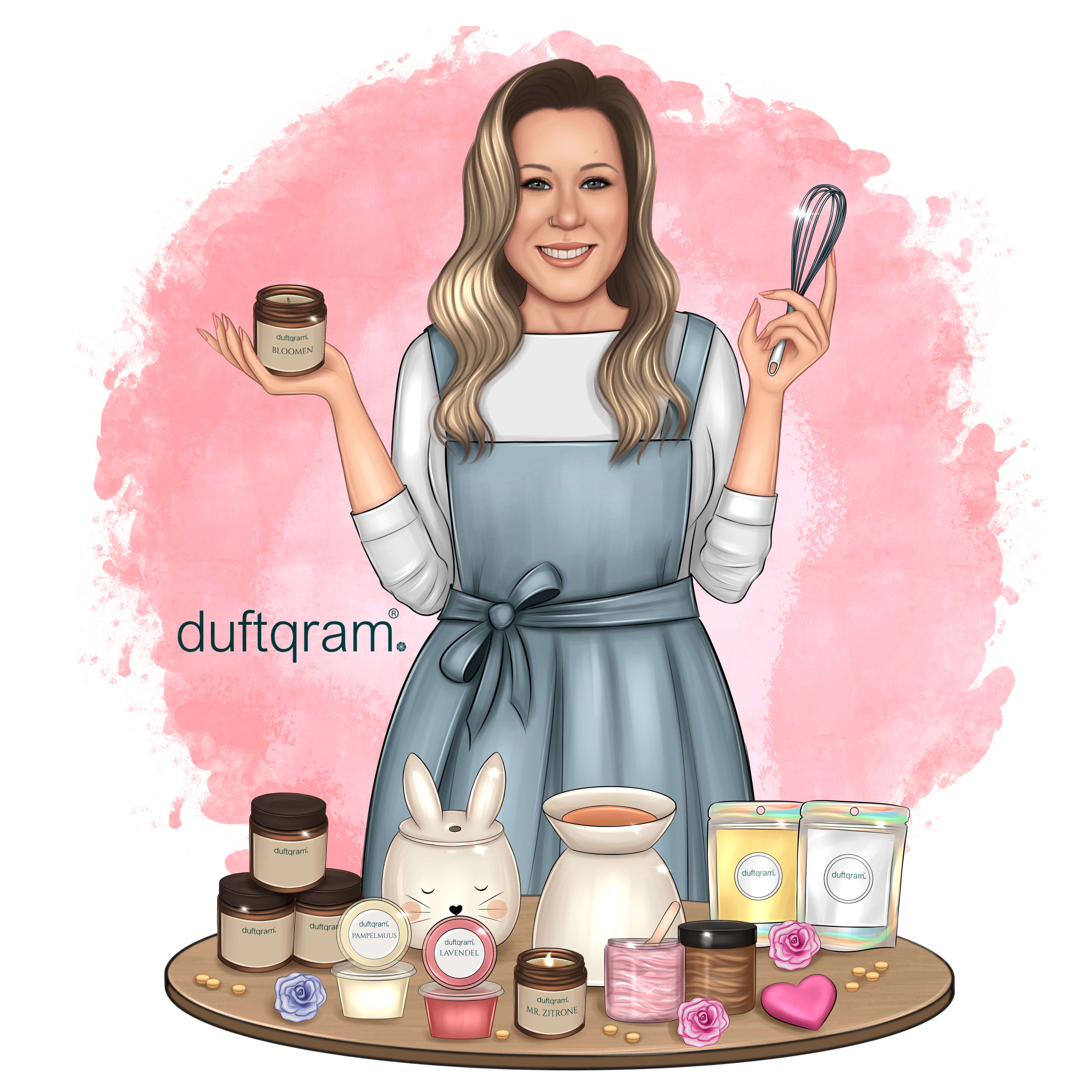 Autorenbild: Carolin von duftqram®