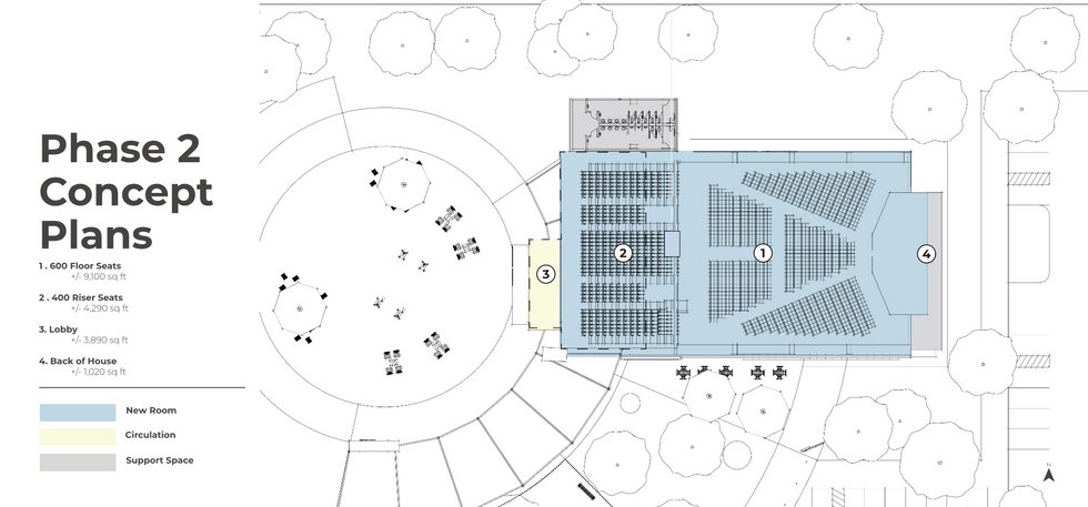 Phase 2 Concept Plan