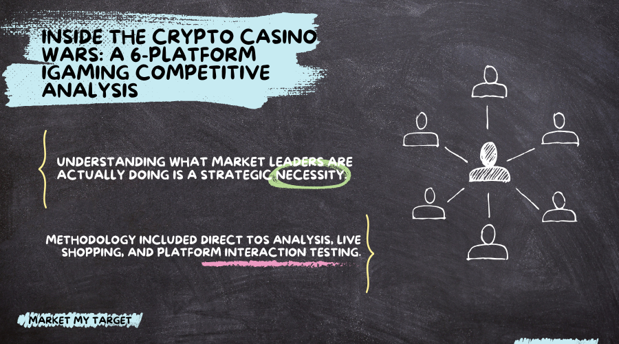 Inside the Crypto Casino Wars: A 6-Platform iGaming Competitive Analysis