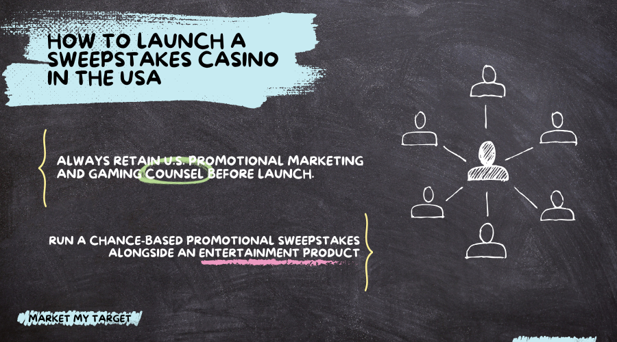 How to Launch a Sweepstakes Casino in the USA (2025): Complete Guide