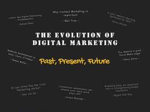 The Evolution of Digital Marketing: Past, Present, and Future