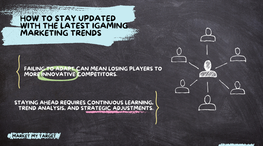 How to Stay Updated with the Latest iGaming Marketing Trends in 2025