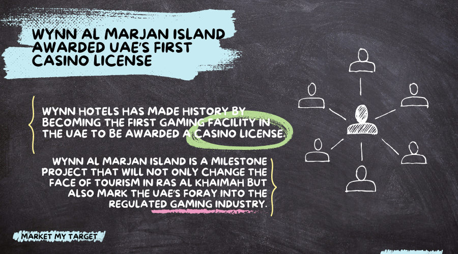 Wynn Al Marjan Island Awarded UAE’s First Casino License – A Groundbreaking Move in iGaming