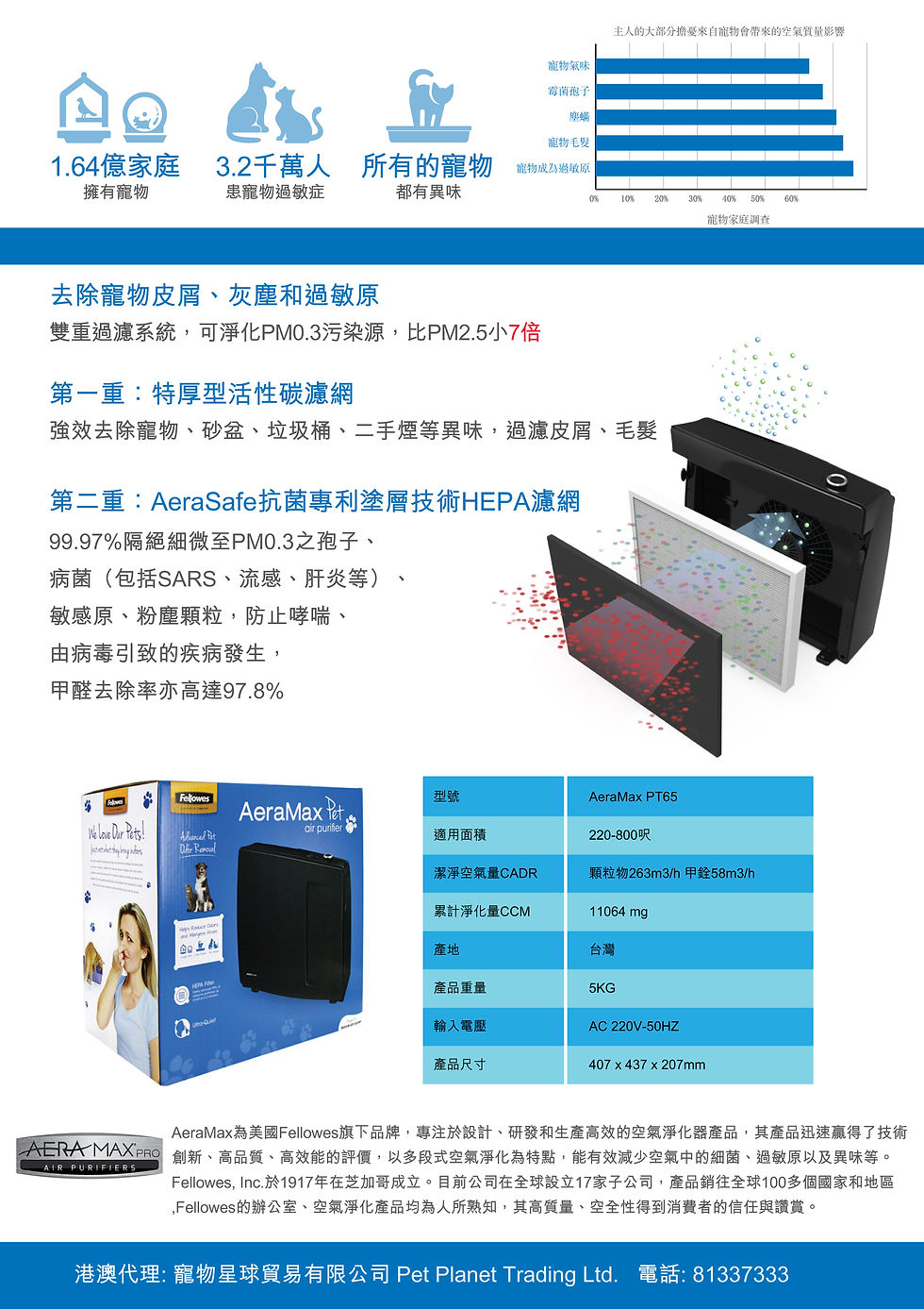 縮圖：AeraMax PT65寵物專用空氣淨化機