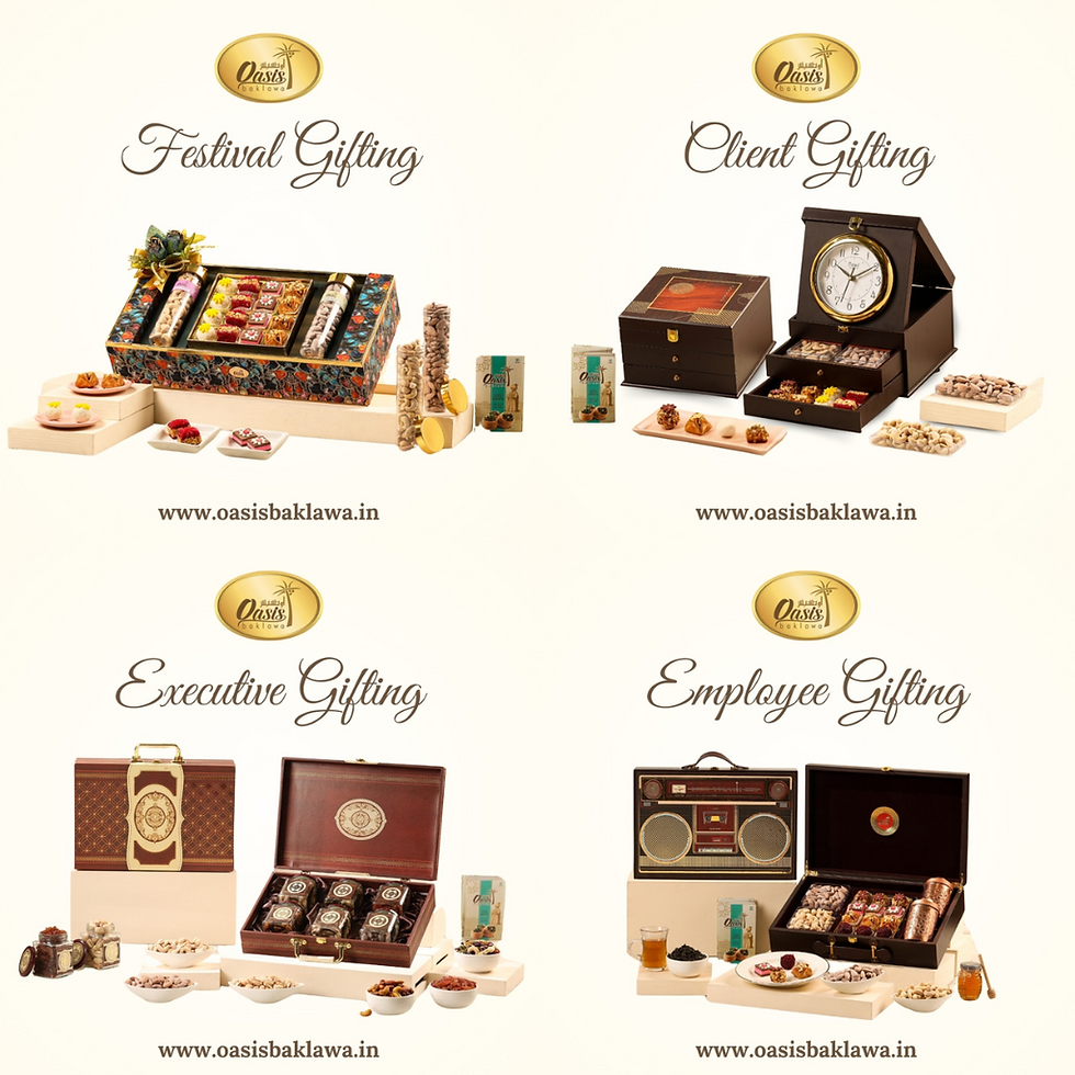 Festive Giftings
