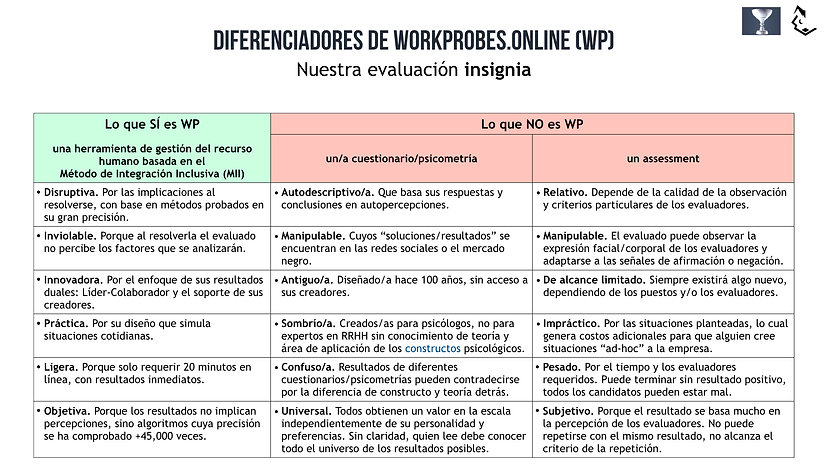 WP_lo_que_siÌ_y_lo_que_no.001.jpeg