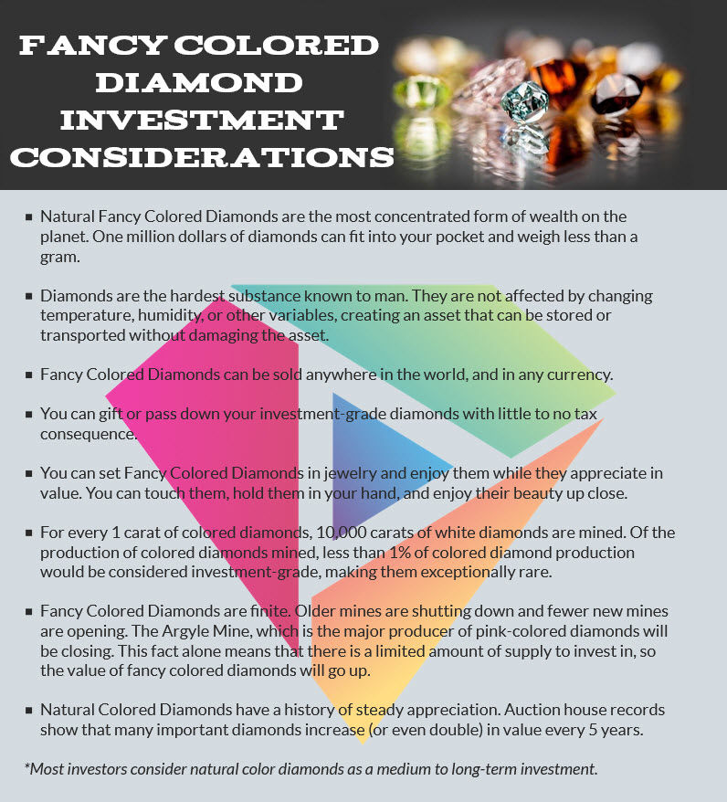 How is a Diamond Investment different than other investments?