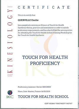 TFH Proficiency