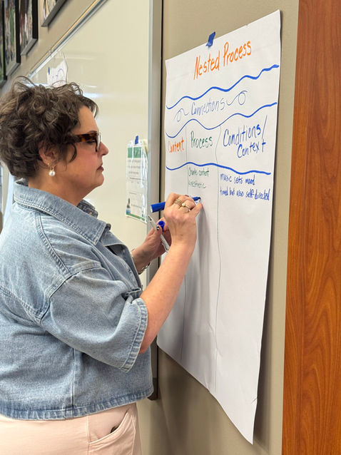 Workshop attendee during activity.