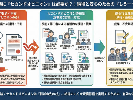 大規模修繕に「セカンドオピニオン」は必要か?