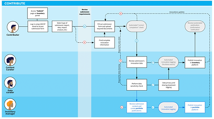 Screenshot 2025-08-01 at 3.16.39 PM.png