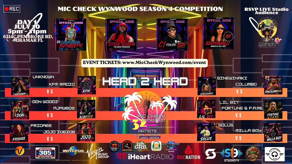 Day 1 of MicCheck Wynwood Season 4