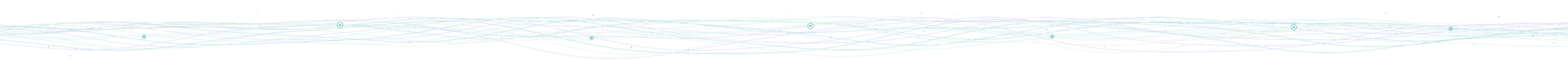 biophilic banner 4