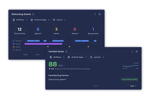 Moodsonic Insights2 - Valeo Technology