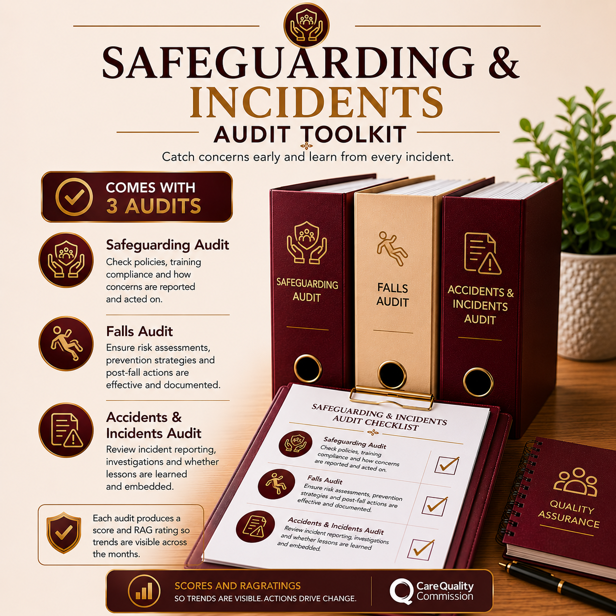 Safeguarding & Incidents Audit Toolkit with 3 audit binders
