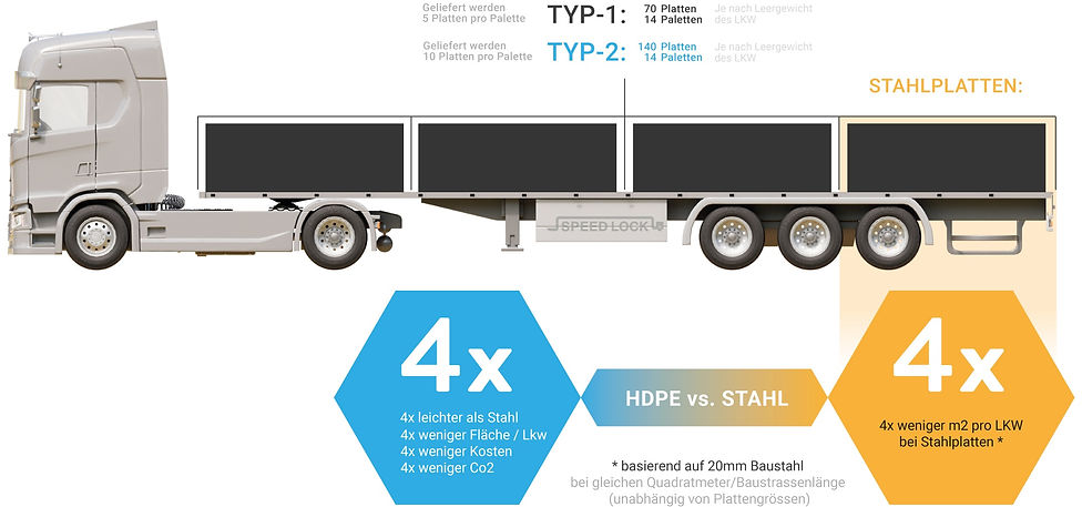 beyond_eu-track_20250724_DE.jpg