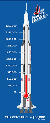 Fundraising Thermometer 5-3-26.png