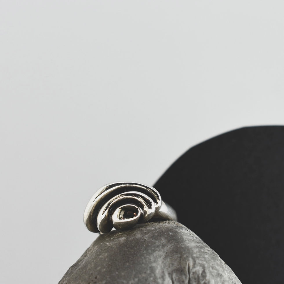 Thumbnail: ARC - Ring