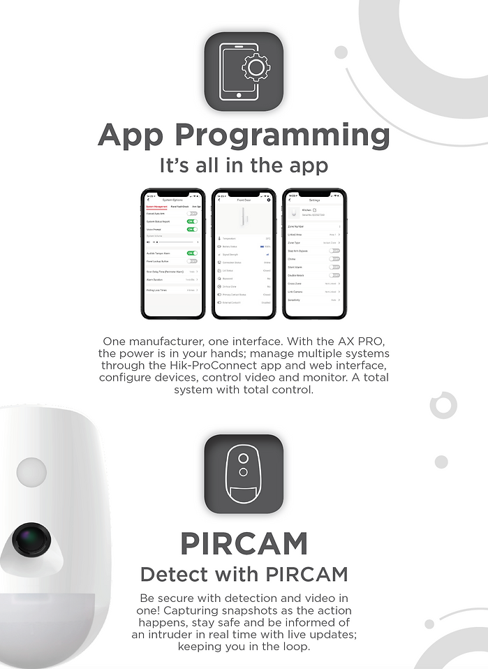 FAST Intruder & CCTV Ingegrated 4.png.pn