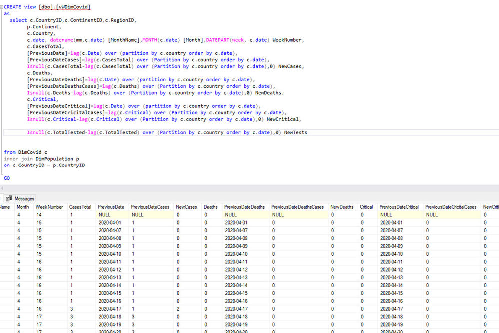 Covid-19, Power Bi DAX measures