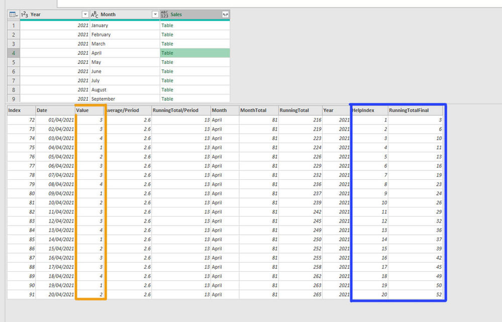 Creating the Rolling Average using M code Calculating the Rolling