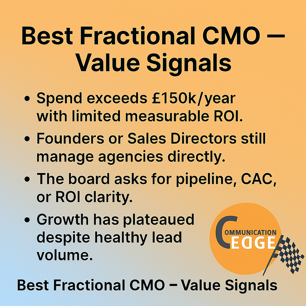 Fractional CMO vs Full-Time CMO: Which Delivers More Value for Growing SMEs?